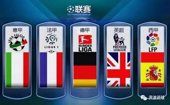 部的竞争中